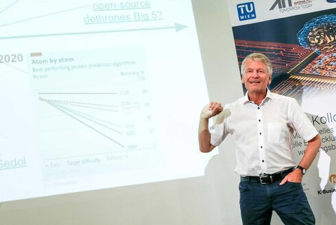 OVE IT-Kolloquium 2023 28